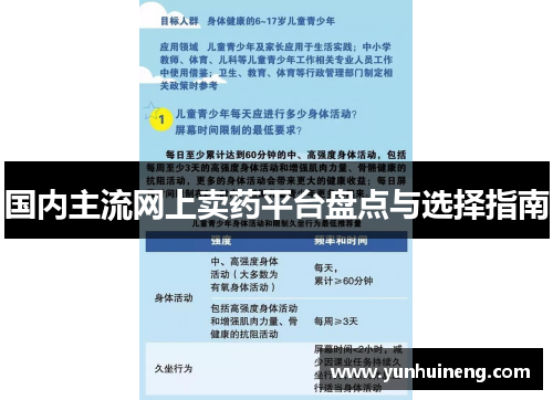 国内主流网上卖药平台盘点与选择指南